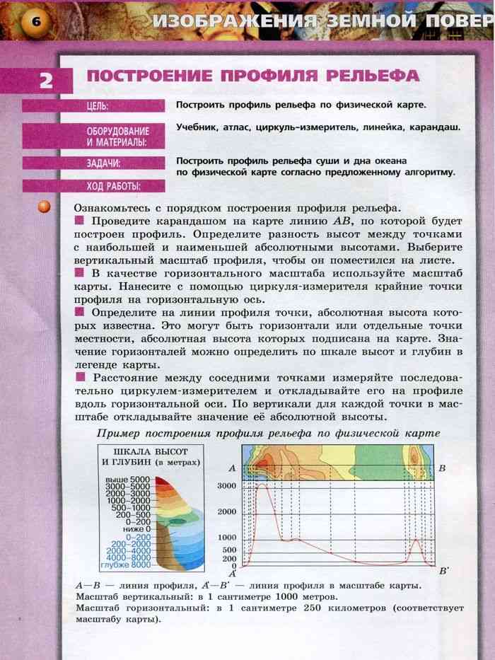 Решебник По Географии 6 Класс Практикум Котляр Решебник по географии 6 класс практикум котляр
