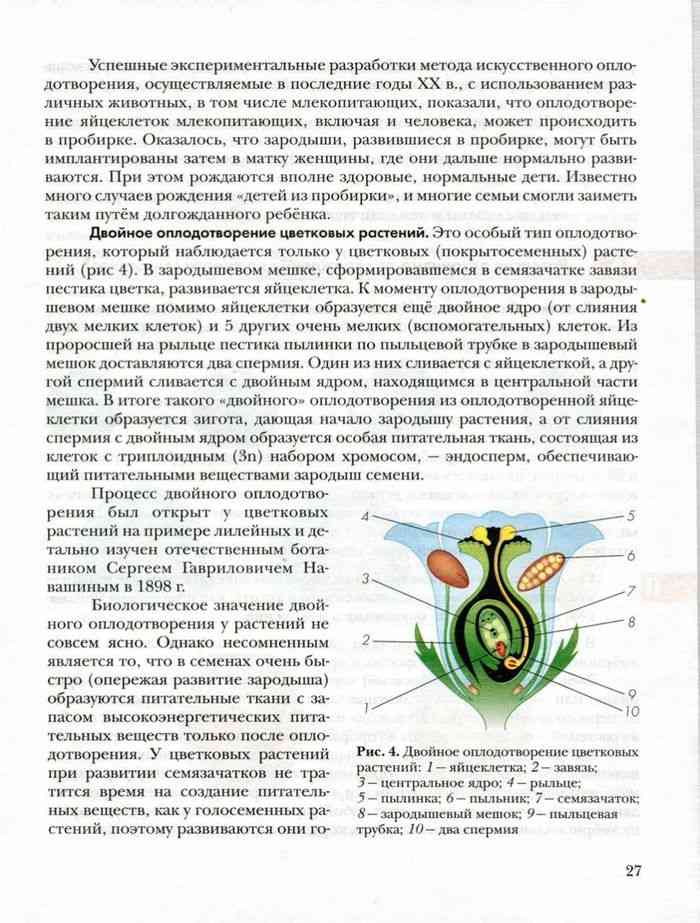 Учебник по биологии 11 класс Пономарева. Учебник по биологии 6 класс. Украинский учебник по биологии. Учебник биологии развитие человека.