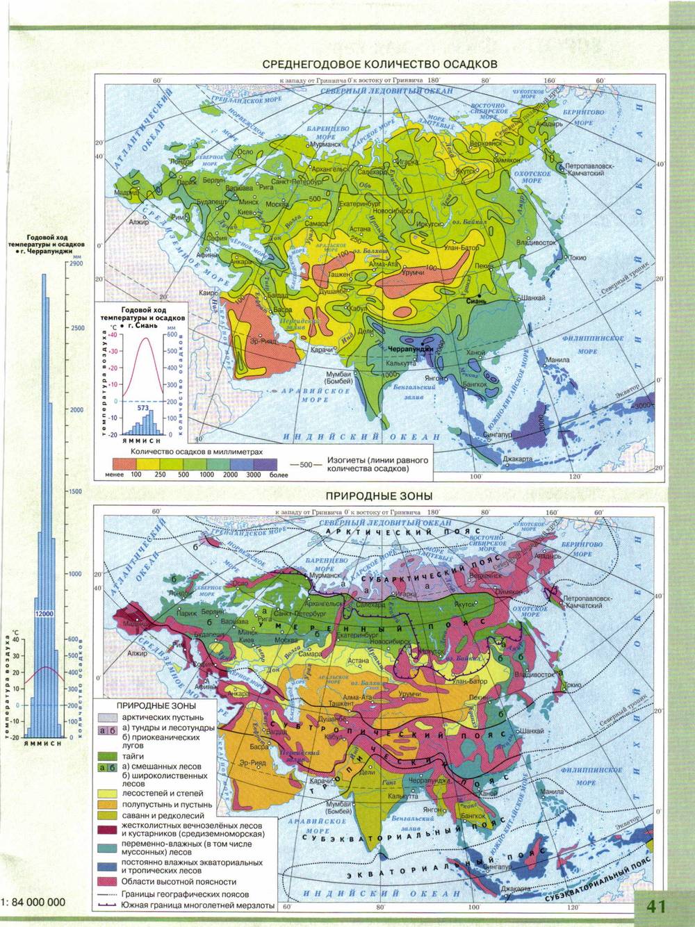 Карта климата география 7 класс. Климатическая карта Евразии 7 класс атлас. Политическая карта Евразии атлас 7 класс география. Географический атлас 7 класс Евразия. Атлас 7 класс география Евразия.