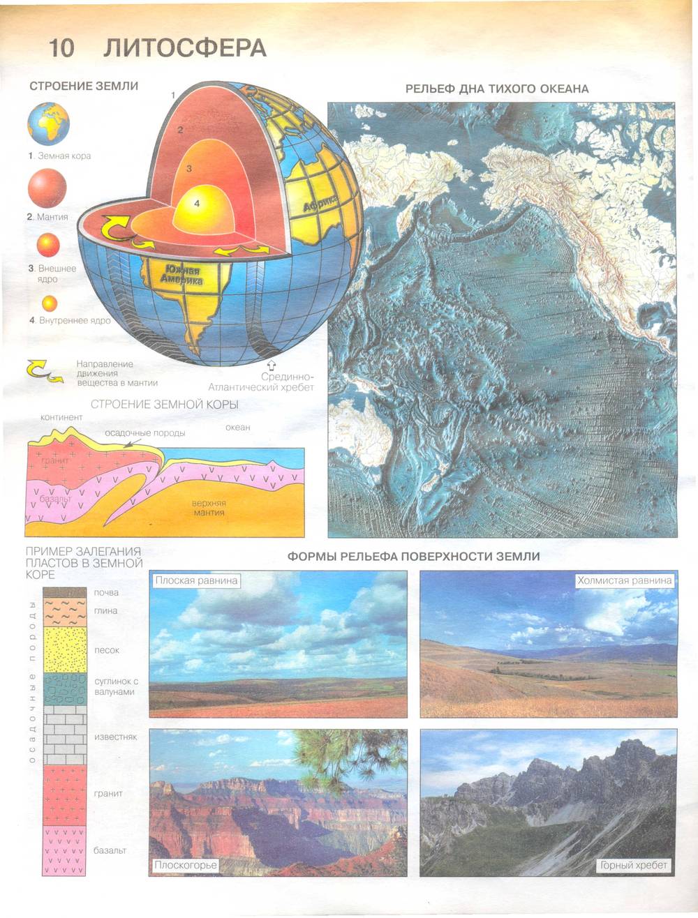 Литосфера 6 класс география учебник. Текст по географии 6 класс. Литосфера 6 класс география учебник. География 5 класс дронов 2015 год учебник. Дневник географа следопыта 5 класс география урок минералы.