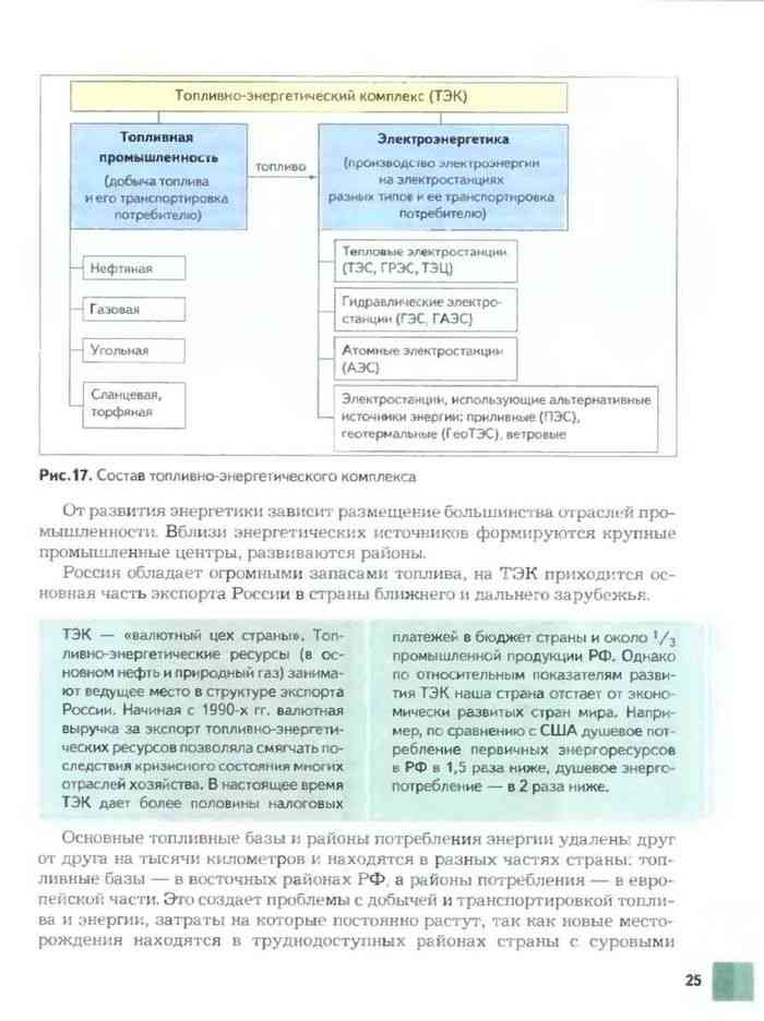 География 9 класс топливно энергетический комплекс. География 9 класс Таможняя учебник 2020. Учебник по географии 9 класс читать таможня. География 9к Таможняя содержание. Пример отрасли хозяйства 9 класс Таможняя учебник.
