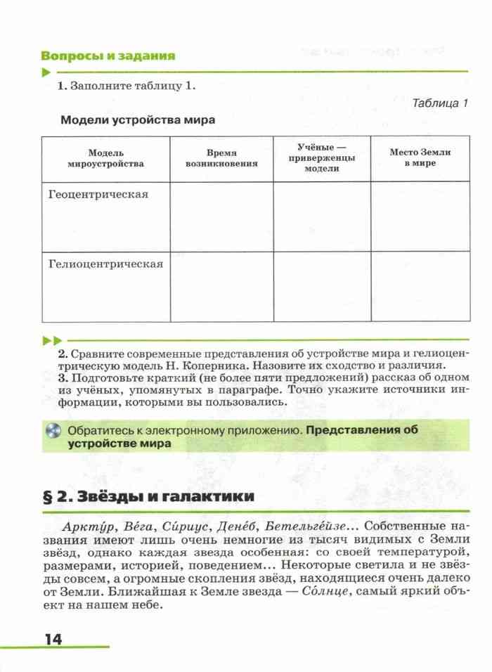 География 6 класс климанова климанов. Модели устройства мира география 5 класс таблица. Модели устройства мира география 5 класс. Таблица модели устройства мира география 5 класс заполнения. Гдз по географии 5-6 класс таблица модели устройства мира.