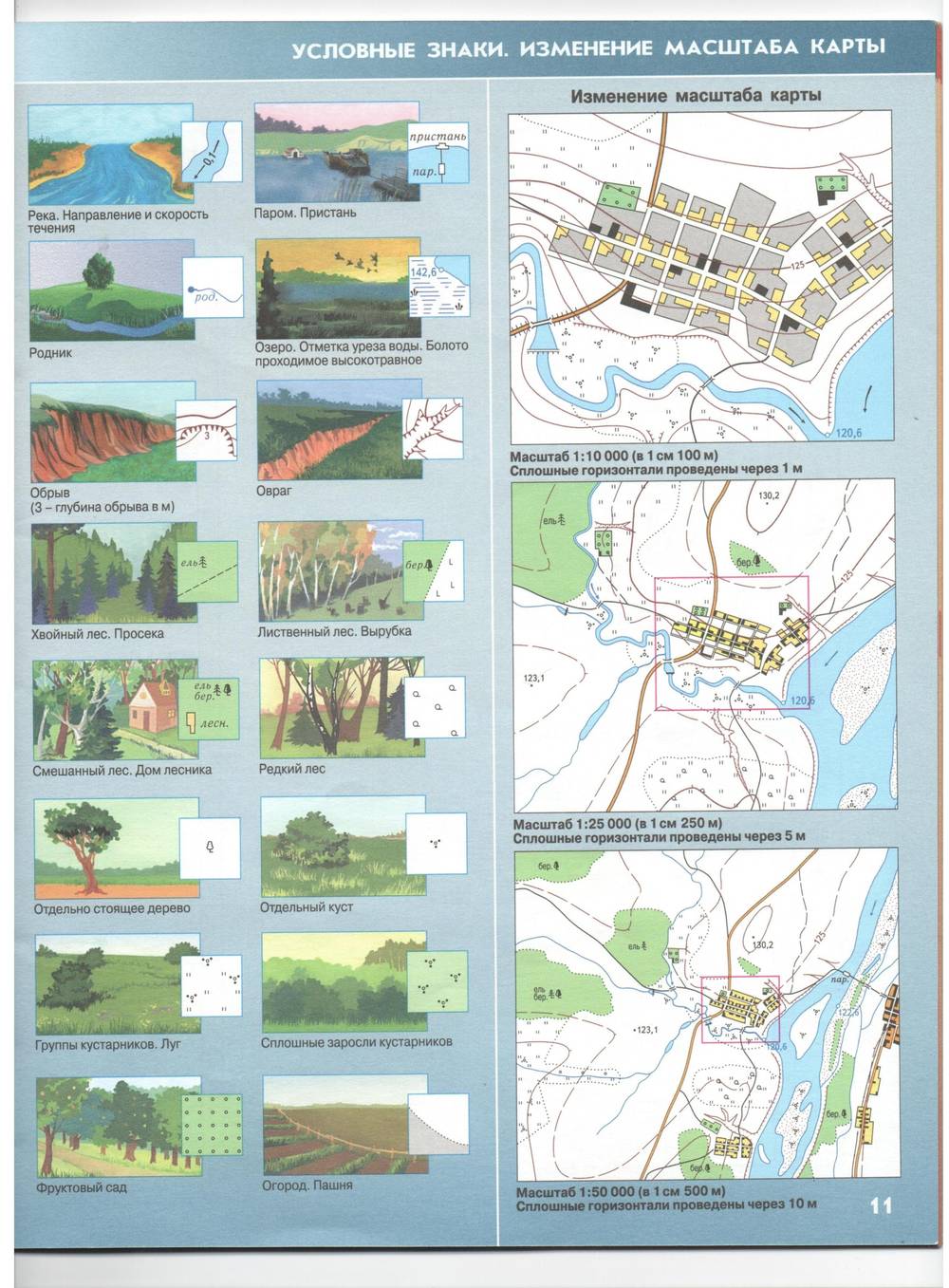 Карта местности география. Атлас 6 класс география условные обозначения. Топографические условные знаки атлас 6 класс. Условные географические знаки атлас география 7 класс. Условные обозначения на топографической карте 6 класс география.