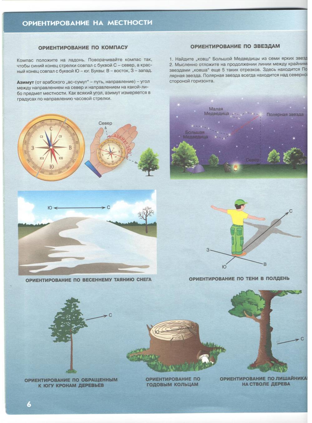 Ориентирование география 6. Способы ориентирования на местности. Ориентирование наместностт. Риентирование на местности".. Ориентирование и способы ориентирования на местности.