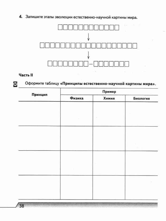 Естественно 8 класс ответы. Рабочая тетрадь по естествознанию 10 класс Габриелян. Задания по естествознанию 10 класс. Задачи по естествознанию 10 класс. Гдз Естествознание 10 класс Габриелян рабочая тетрадь.