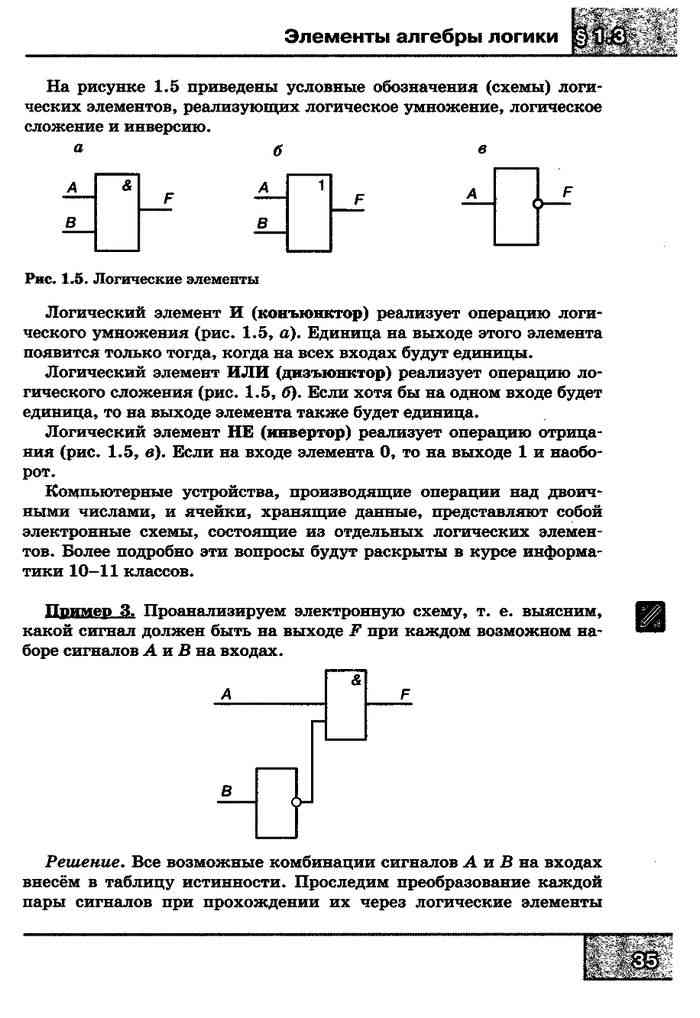 Босова 8 класс презентации к урокам фгос