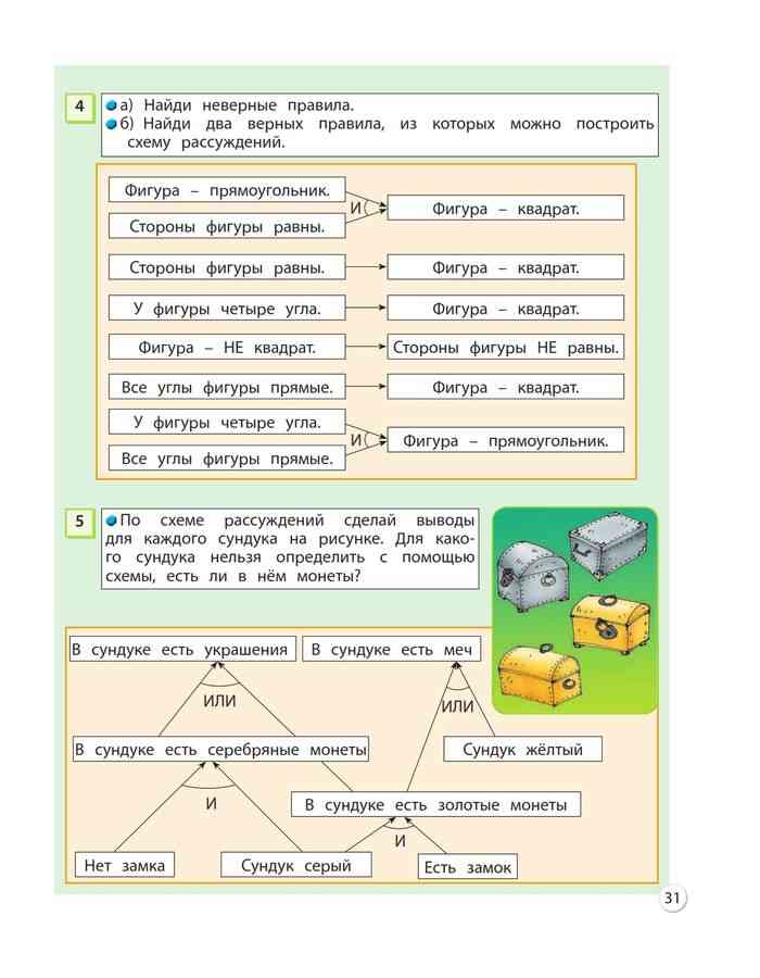 В 4 классе есть информатика. В 4 классе есть информатика
