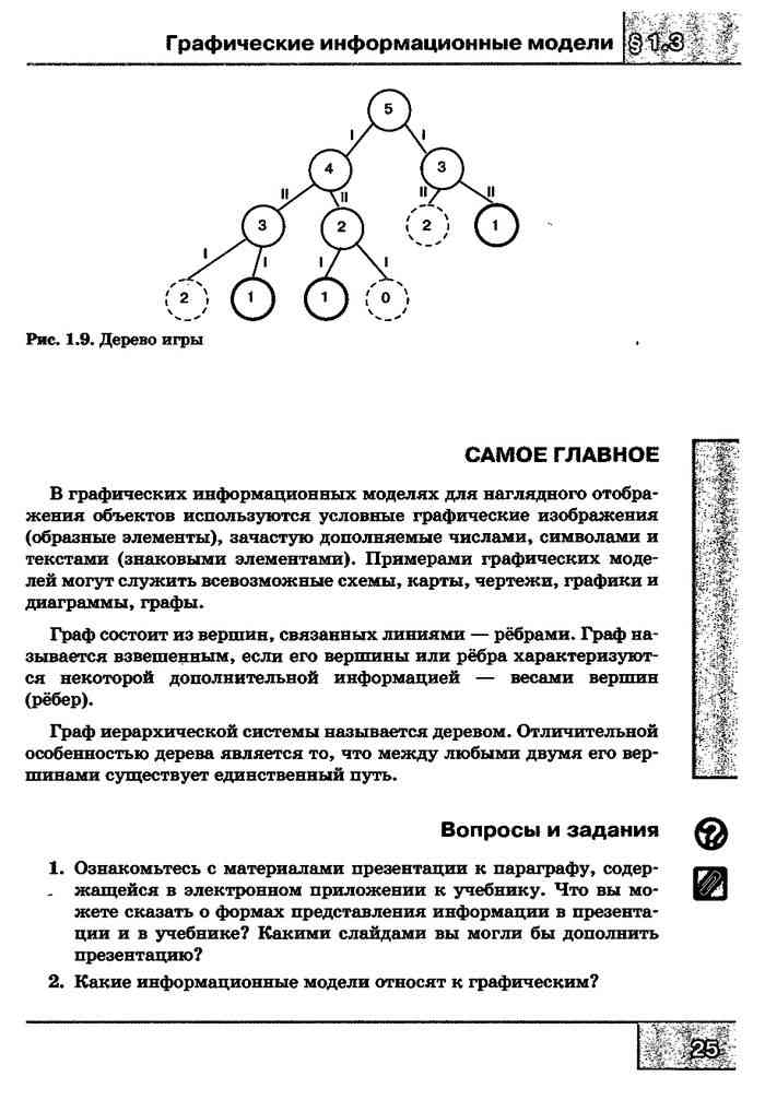 Информатика 9 класс параграфы. Графы Информатика 9 класс. Граф иерархической системы называется. Граф 9 класс Информатика босова. Графические информационные модели 9 класс босова.