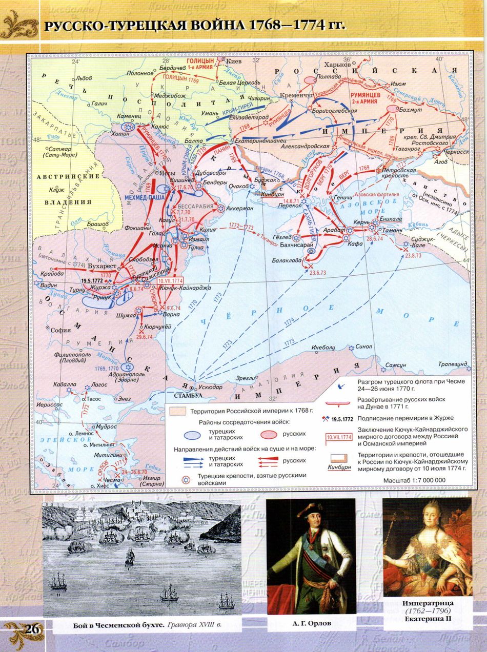 Русско турецкая война 1768 1774 гг контурная карта по истории 8 класс