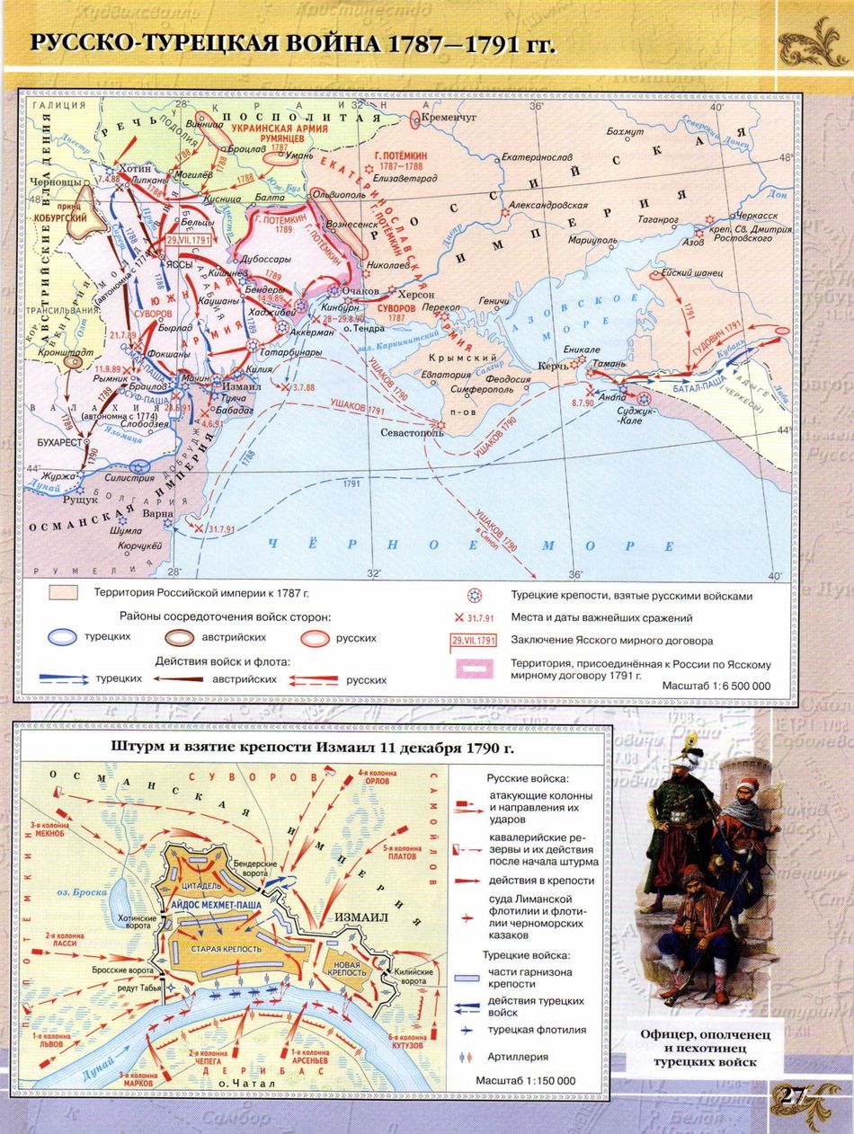 Гдз контурная карта русско турецкая война 1787 1791