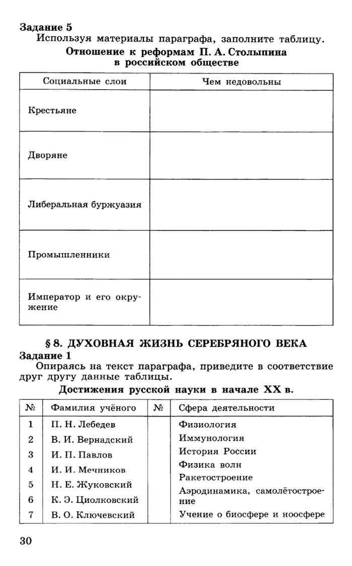 История России 20 - начало 21 века Рабочая тетрадь 9 класс Данилов Косулина  часть 1 читать онлайн