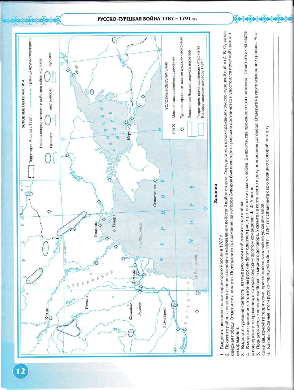 Контурная карта 8 класс история россии русско турецкая война