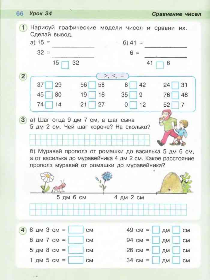 1 класс математика 66 страница 3. Сравни 1 класс Петерсон. Сравнение двузначных чисел Петерсон 1 класс. Математика 1 класс Петерсон карточки. Сравнение чисел 1 класс Петерсон.