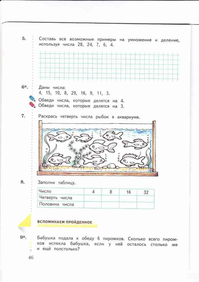 Математика 2 класс рабочая тетрадь рудницкая. Обведи числа которые делятся на 4. Раскрась четверть числа рыбок. Раскрась четверть числа рыбок в аквариуме 2 класс. Заполни таблицу 4 четверть числа.