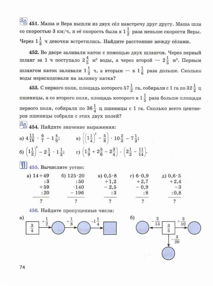 Математика 6 виленкин учебник