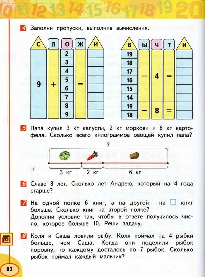 Математика перспектива тесты. Учебник по математике 1 класс перспектива. Учебник по математике 2 класс 1 часть Дорофеев Миракова бука. Миракова 1 класс математика.