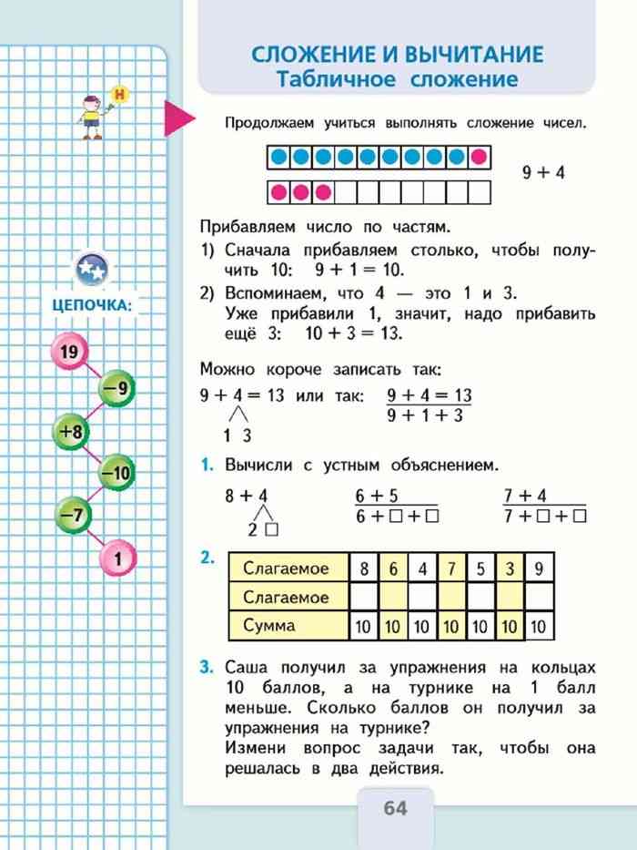 Табличное сложение и вычитание 1 класс школа россии презентация