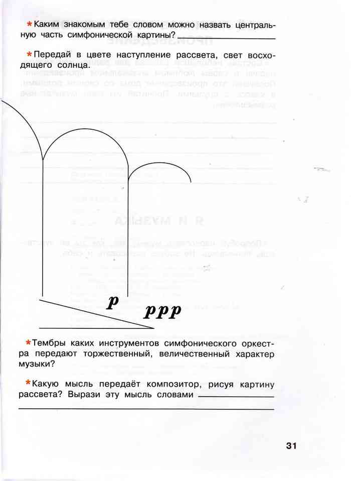 Каким знакомым тебе словом можно назвать центральную часть симфонической картины