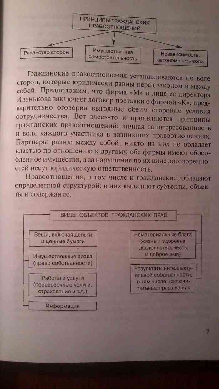 Учебник Право Основы правовой культуры 11 класс Певцова часть 1 читать  онлайн