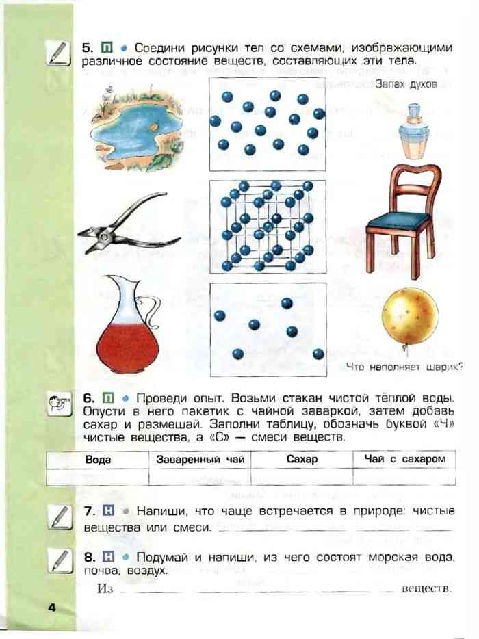 Окружающий Мир 3 Класс Рабочая Тетрадь Вахрушев Бурский Раутиан.