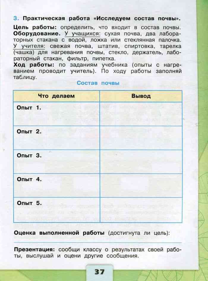 Готовые домашние задания окружающий мир тетрадь. Гдз по окружающему миру 3 класс рабочая тетрадь 2 часть Плешаков стр 37. Окружающий мир 3 класс рабочая тетрадь 1 часть. Практическая работа состав почвы. Окружающий мир 3 класс рабочая тетрадь.