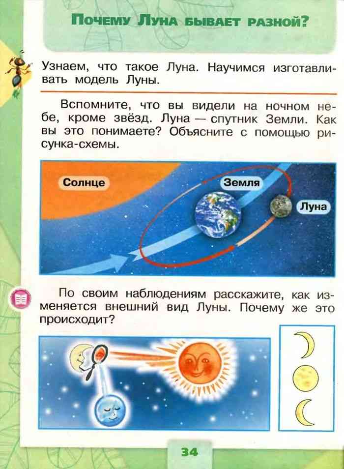 Презентация по окружающему миру 1 класс почему луна бывает разной школа россии