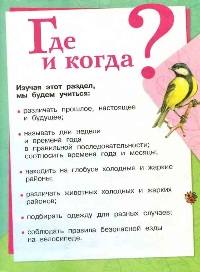 Когда учиться интересно презентация 1 класс окружающий мир презентация