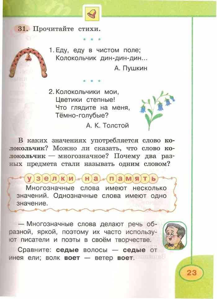 Русский язык второй класс климанова. Русский язык 2 класс учебник Климанова. Русский язык 2 класс 2 часть Климанова Бабушкина. Русский язык 2 класс учебник Климанова Бабушкина. Русский язык 2 класс учебник 2 часть Климанова.