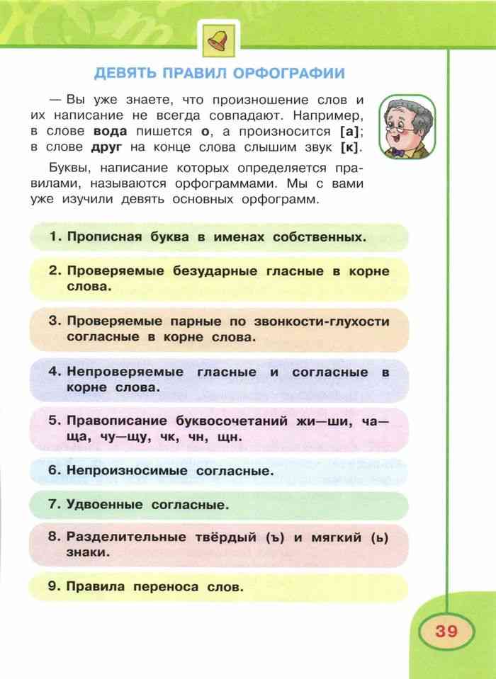 Русский язык 3 перспектива учебник 1. 9 Правил орфографии 3 класс по русскому языку. Девять правил орфографии 3 класс. 9 Правил орфографии 3 класс перспектива. Девять правил орфографии русский язык.