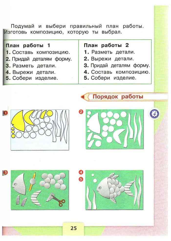 Технология 2. Технология 2 класс. Технология 2 класс работы. Технология. Учебник 2 класс.. Технология 2 класс школа России.