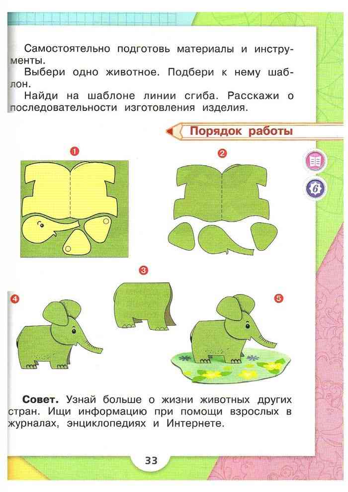 Технологическая карта урока по технологии 2 класс школа россии