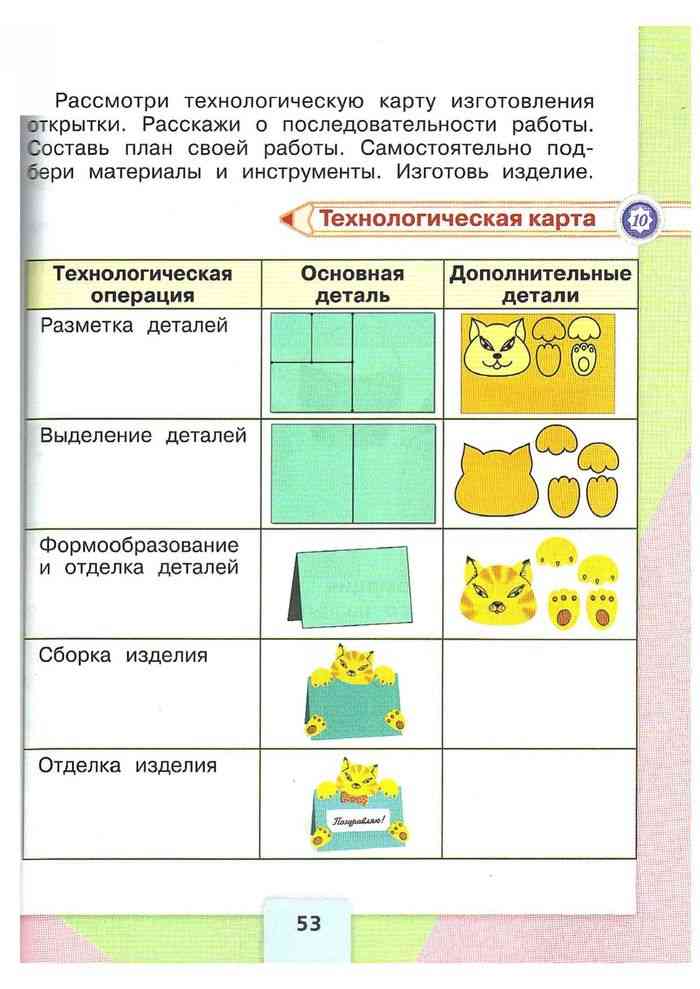 Технологическая карта поделки из бумаги