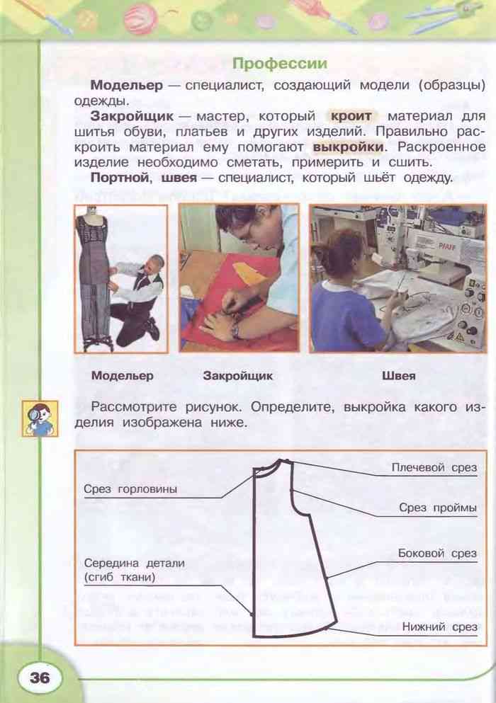 Специалист создающий новые модели образцы одежды