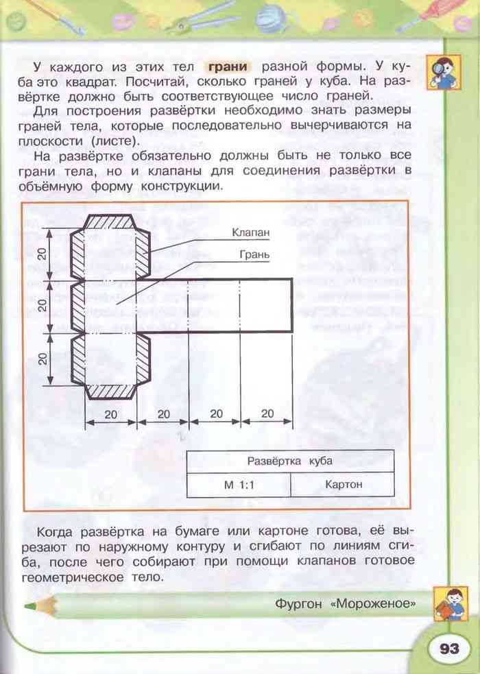 Проект по технологии 3 класс перспектива