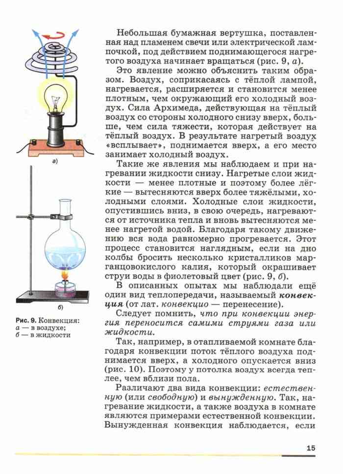 Описание опыта физика. Конвекция опыты по физике 8 класс. Опыт по конвекции. Опыт по физике конвекция. Опыты по физике 9 класс.