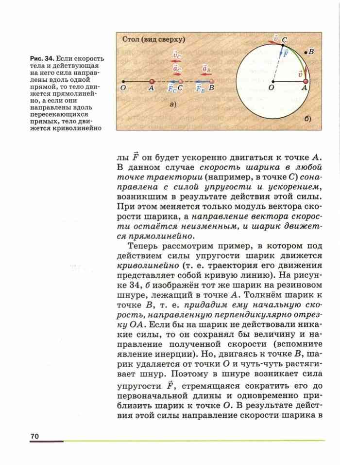 Учебник по физике 9 класс перышкин новый