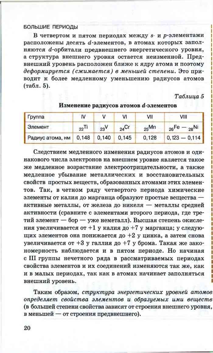 Учебник Химия 10 класс Новошинский Новошинская Базовый уровень читать онлайн