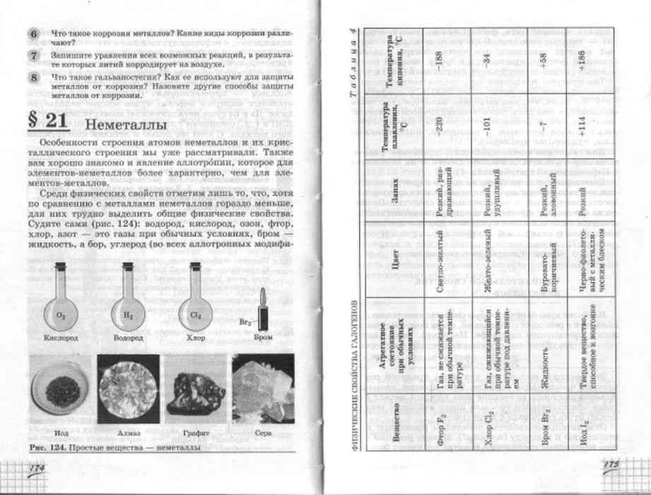 Учебник химия 11 класс габриелян базовый уровень