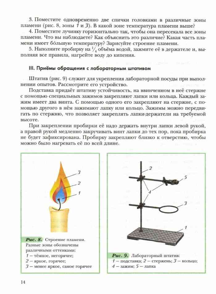 Лабораторный штатив рисунок с надписями химия 8 класс