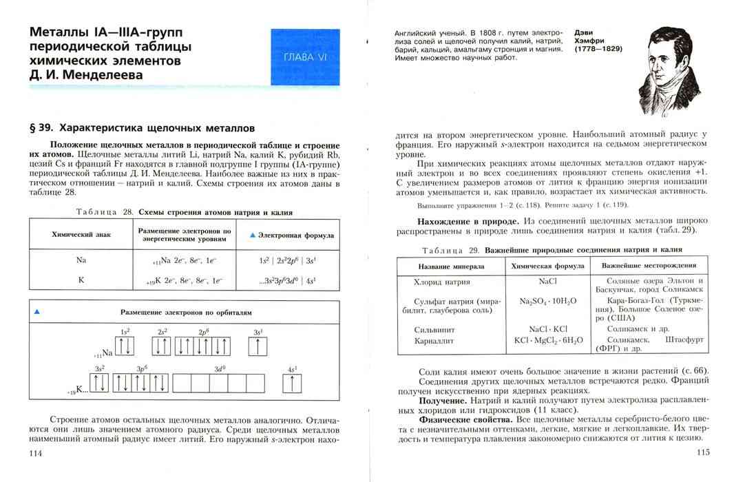 Программа по химии 9 класс рудзитис. Программа по химии 9 класс рудзитис