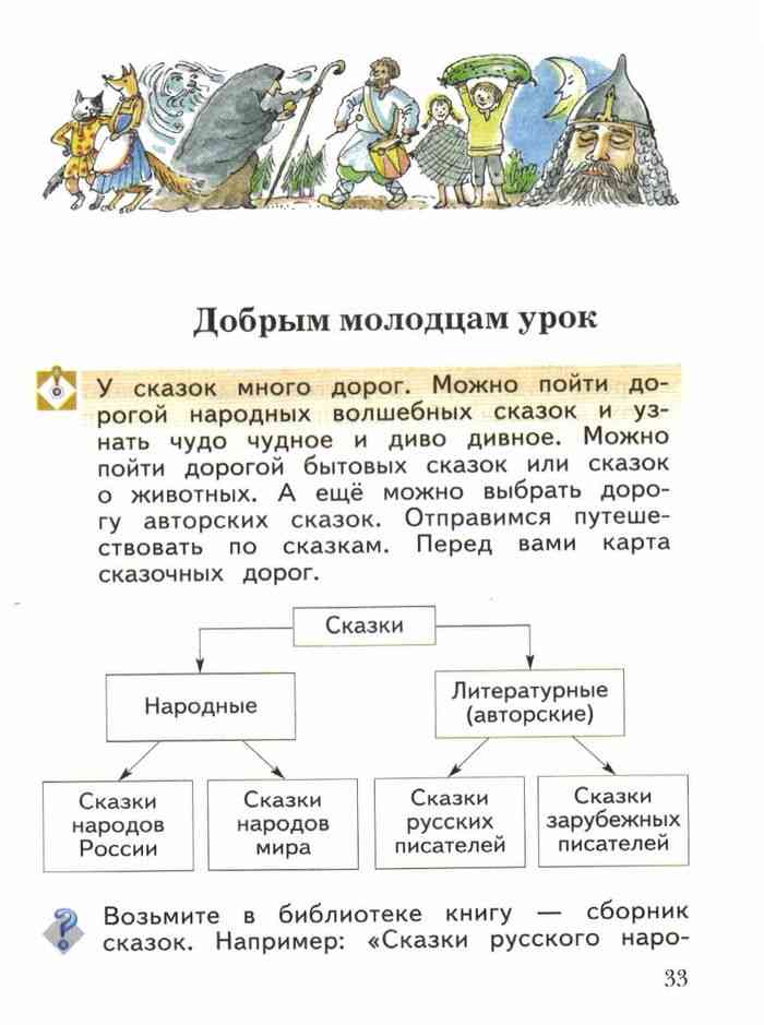 План сказки чудо чудное диво дивное 2 класс из 5 пунктов